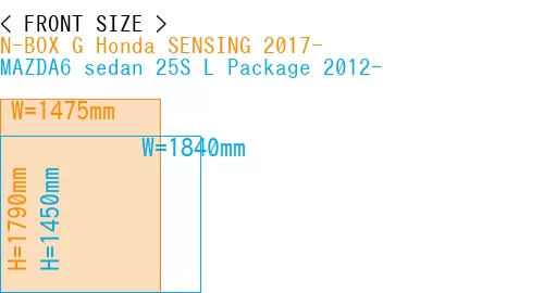 #N-BOX G Honda SENSING 2017- + MAZDA6 sedan 25S 
L Package 2012-